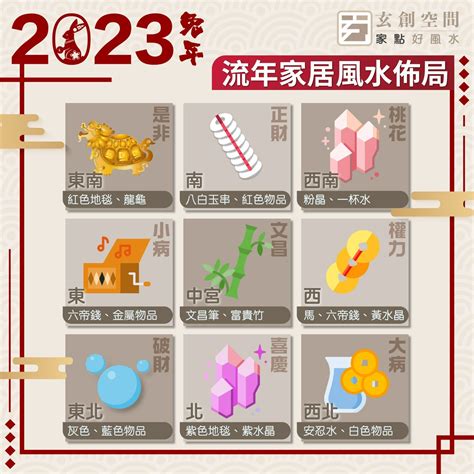 2023富貴竹方位|2023兔年風水佈局｜新年6大簡易家居/辦公室風水